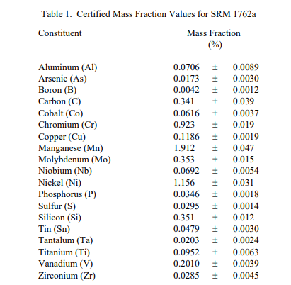 1651827812904525.png image.png